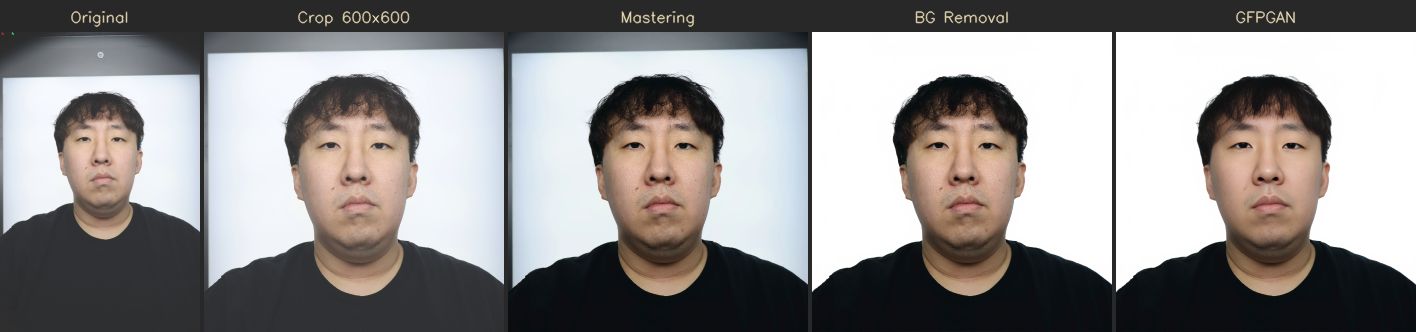 파이프라인 단계별 처리 결과